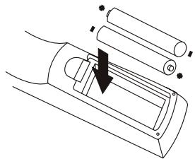 OPTEX ORT8896-HD - F.1) Insertion des piles - 2