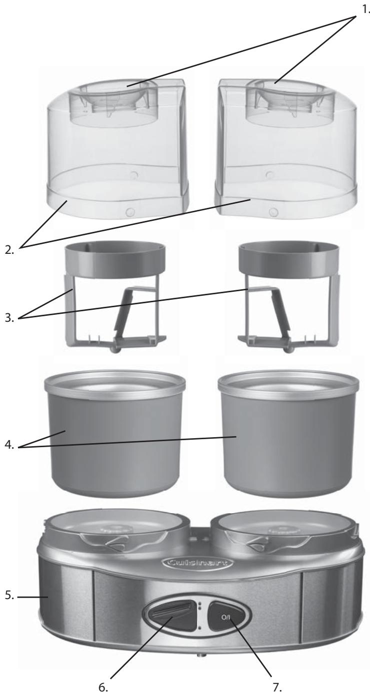 CUISINART ICE40BCE - CARACTERÍSTICAS DEL PRODUCTO - 1