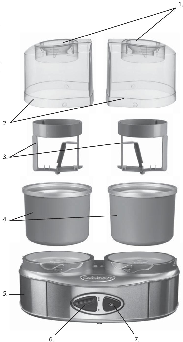 CUISINART ICE40BCE - PRODUCT FEATURES - 1