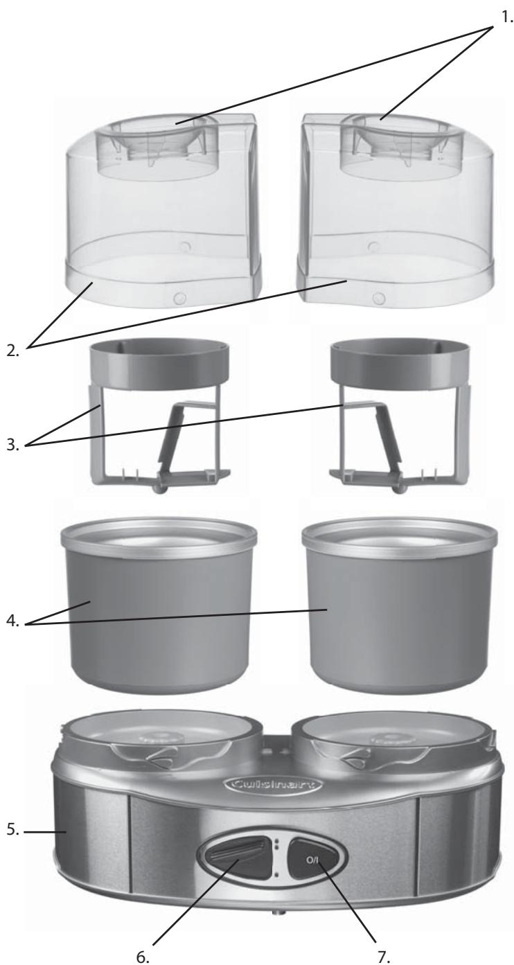 CUISINART ICE40 - 2.PRODUCT FEATURES - 1