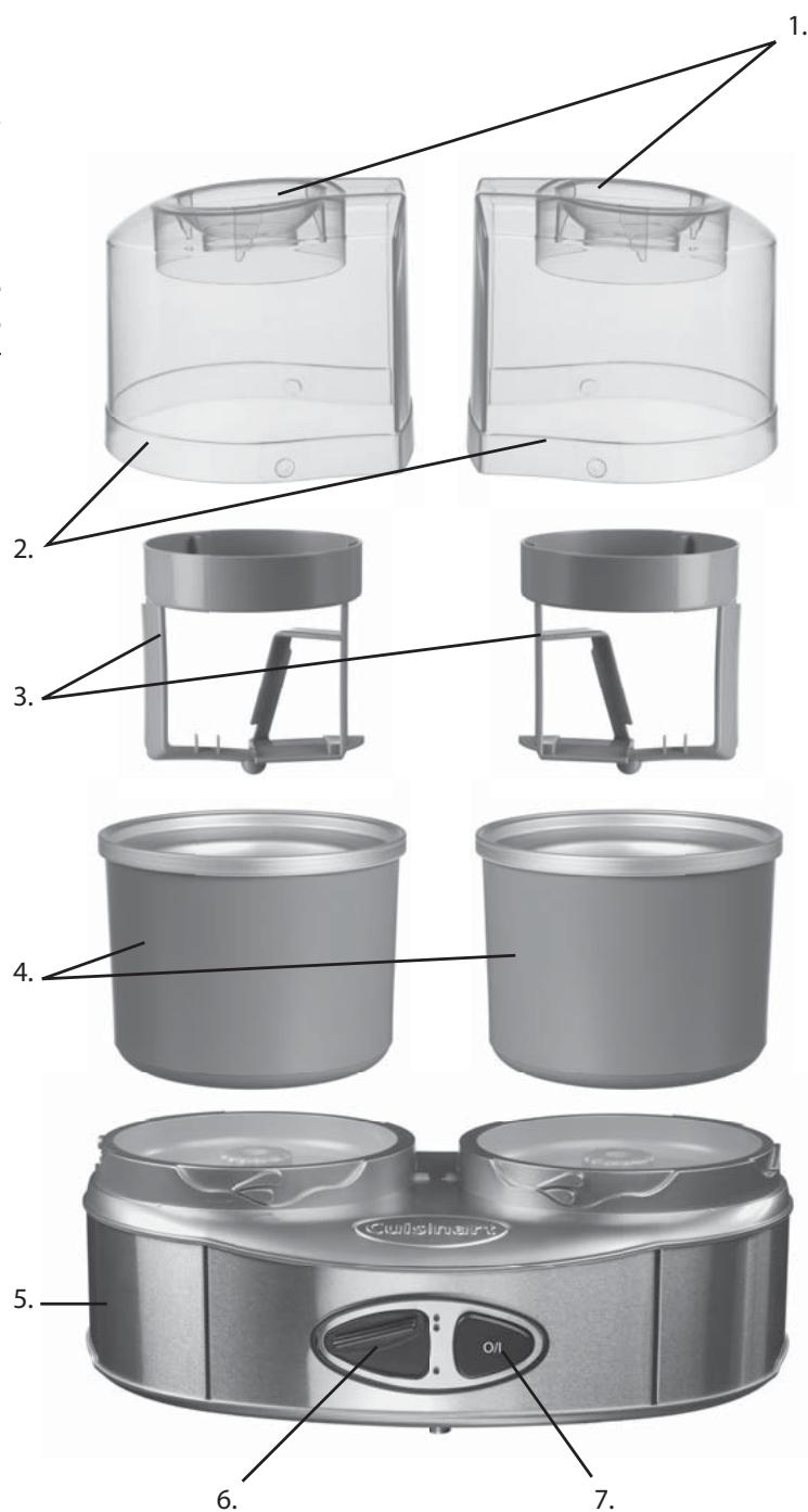 CUISINART ICE40 - EIGENSCHAFTEN - 1