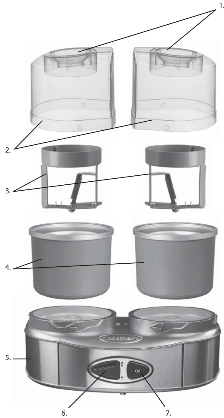 CUISINART ICE40 - 2.PRODUCTKENMERKEN - 1