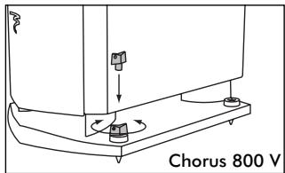 FOCAL CHORUS 807V - Accessories - 2