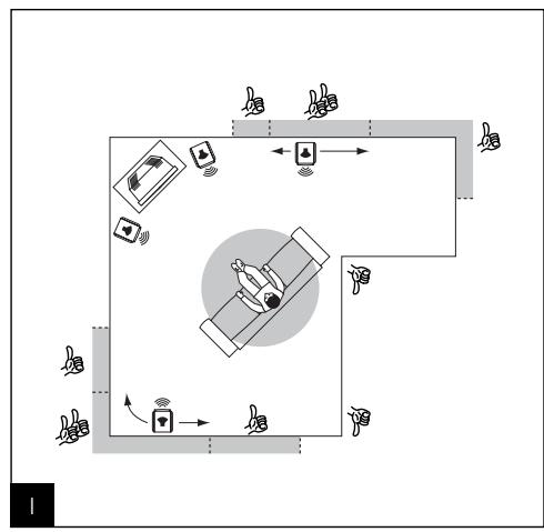 FOCAL CHORUS 816 - User instructions - 3
