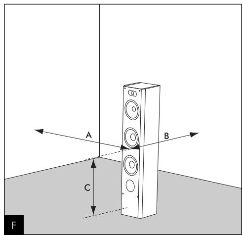 FOCAL CHORUS 826 - Specifications - 7
