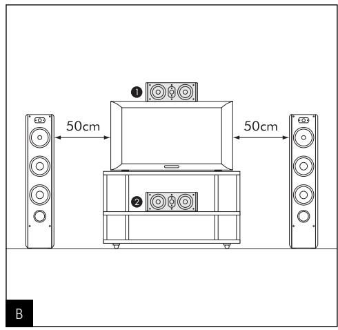 FOCAL CHORUS 826 - Specifications - 3