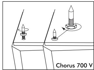 FOCAL CHORUS 836 - Accessoires - 1