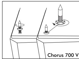 FOCAL CHORUS CC 800 - Accessoires - 1