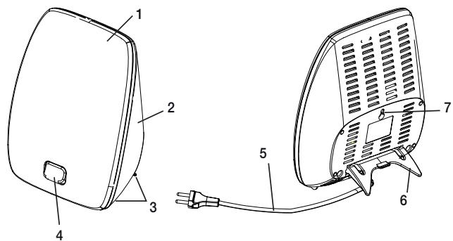 BEURER TL90 - Budowa - 1