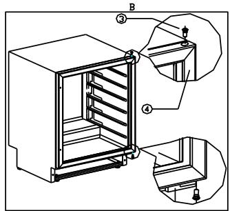 AVINTAGE AV 305 - PRO51C/AV53CDZ/AV54SXDZ(-IX): - 7