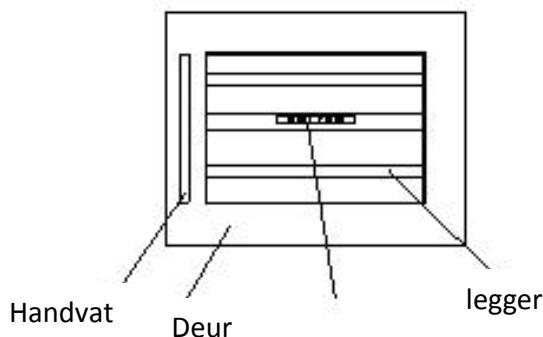 AVINTAGE AV46CDZI - Veiligheidsvoorschriften - 8
