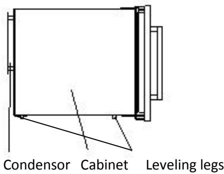 AVINTAGE AV46CDZI - Safety regulation - 8