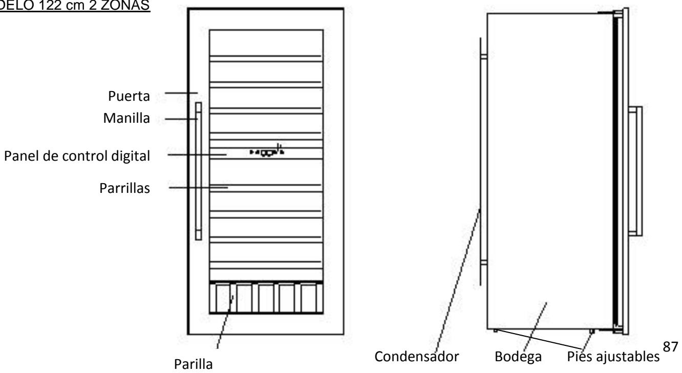 AVINTAGE AV46CDZI - Reglamento de seguidad - 9