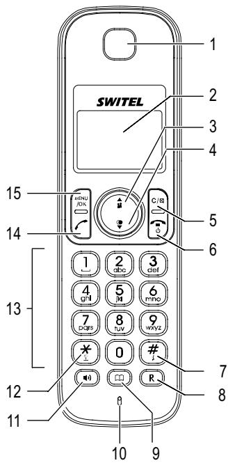 SWITEL DC 561 FLEXO - Handset - 1