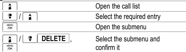 SWITEL DC 561 FLEXO - Deleting individual numbers from the call list - 1