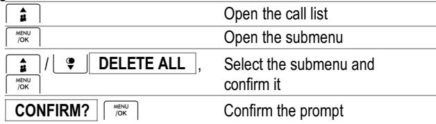 SWITEL DC 561 FLEXO - Deleting all the numbers from the call list - 1