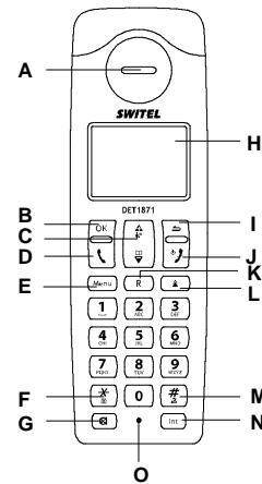SWITEL DE 183 ARROW - Fonctions de votre téléphone - 1
