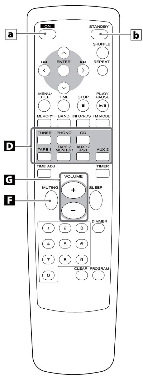 TEAC A-R630 - F Entrée d'alimentation secteur - 2