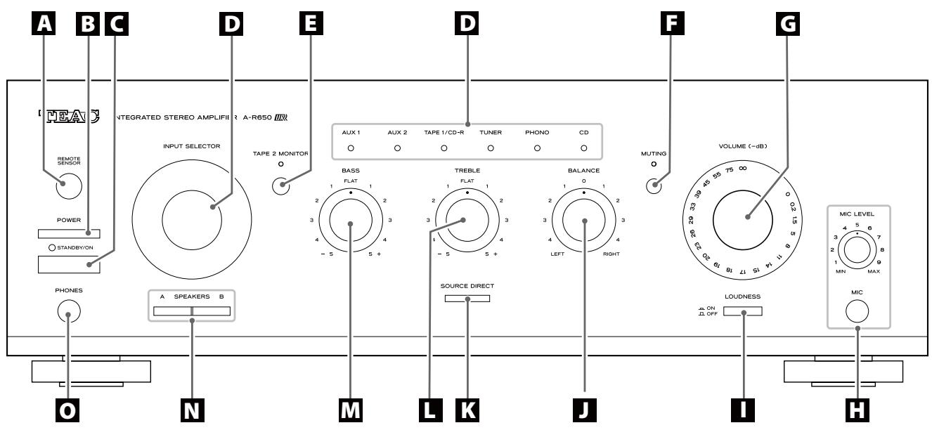 TEAC A-R630 - NETZSANSCHLUSS - 1