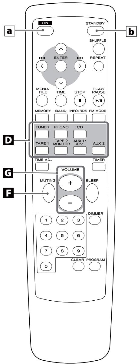 TEAC A-R630 - AC INLET - 2