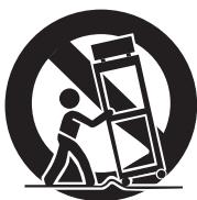 TEAC AR-650 - IMPORTANT SAFETY INSTRUCTIONS - 1
