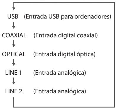 TEAC AH01 S - Pulse el botón SOURCE repetidamente para selecciónar una fuente de sonido. - 1