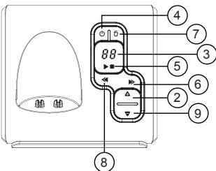 ALCATEL F680 - Description de la base - 1