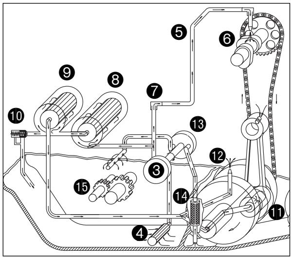 KTM 525 EXC - Attention - 1