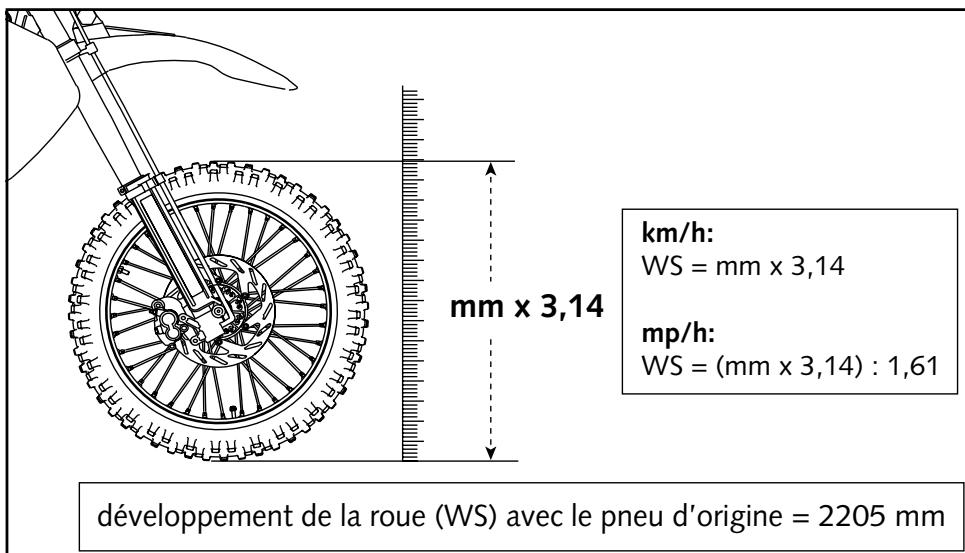 KTM 525 EXC - Vérification/réglage du capteur - 1