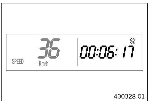 KTM 530 XC-W USA - Mode d'affichage SPEED/S2 (chronomètre 2) - 1