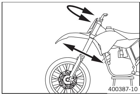 KTM 530 XC-W ZA - Avertissement - 2