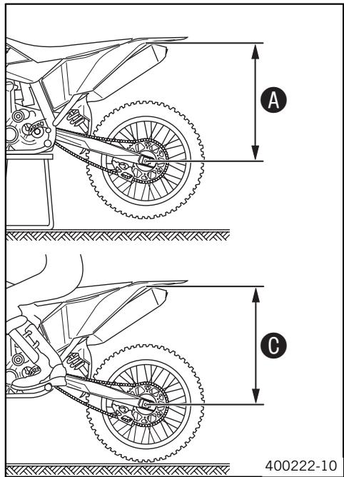 KTM 530 XCR-W ZA - Contrôler l'enforcement en charge de l'amortisseur - 1