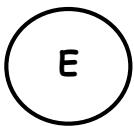 CARE FITNESS TOTAL CIRCLE - Garantie: - 4