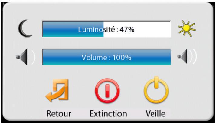 COYOTE NAV V2 - MISE EN VEILLE - 1