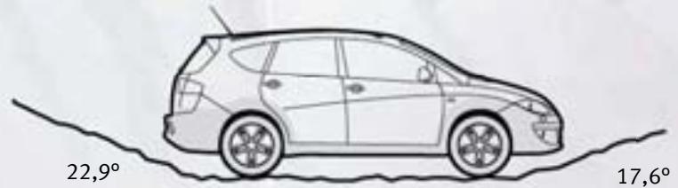 SEAT ALTEA FREETRACK - Suivez cette montagne. - 2