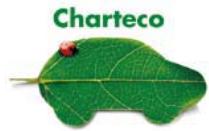 SEAT IBIZA SC - SEAT IBIZA SC Principales options - 25