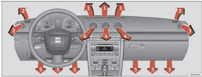 SEAT EXEO ST - Diffuseurs d'air - 1