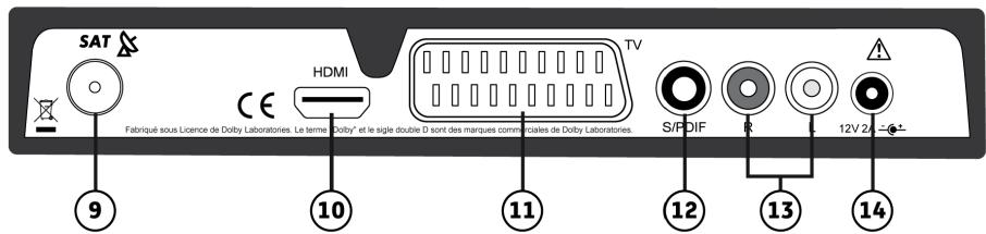 SAGEMCOM DS 87 HD TNTSAT - Contenu de l'emballage - 8