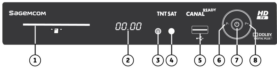 SAGEMCOM DS 87 HD TNTSAT - Contenu de l'emballage - 7