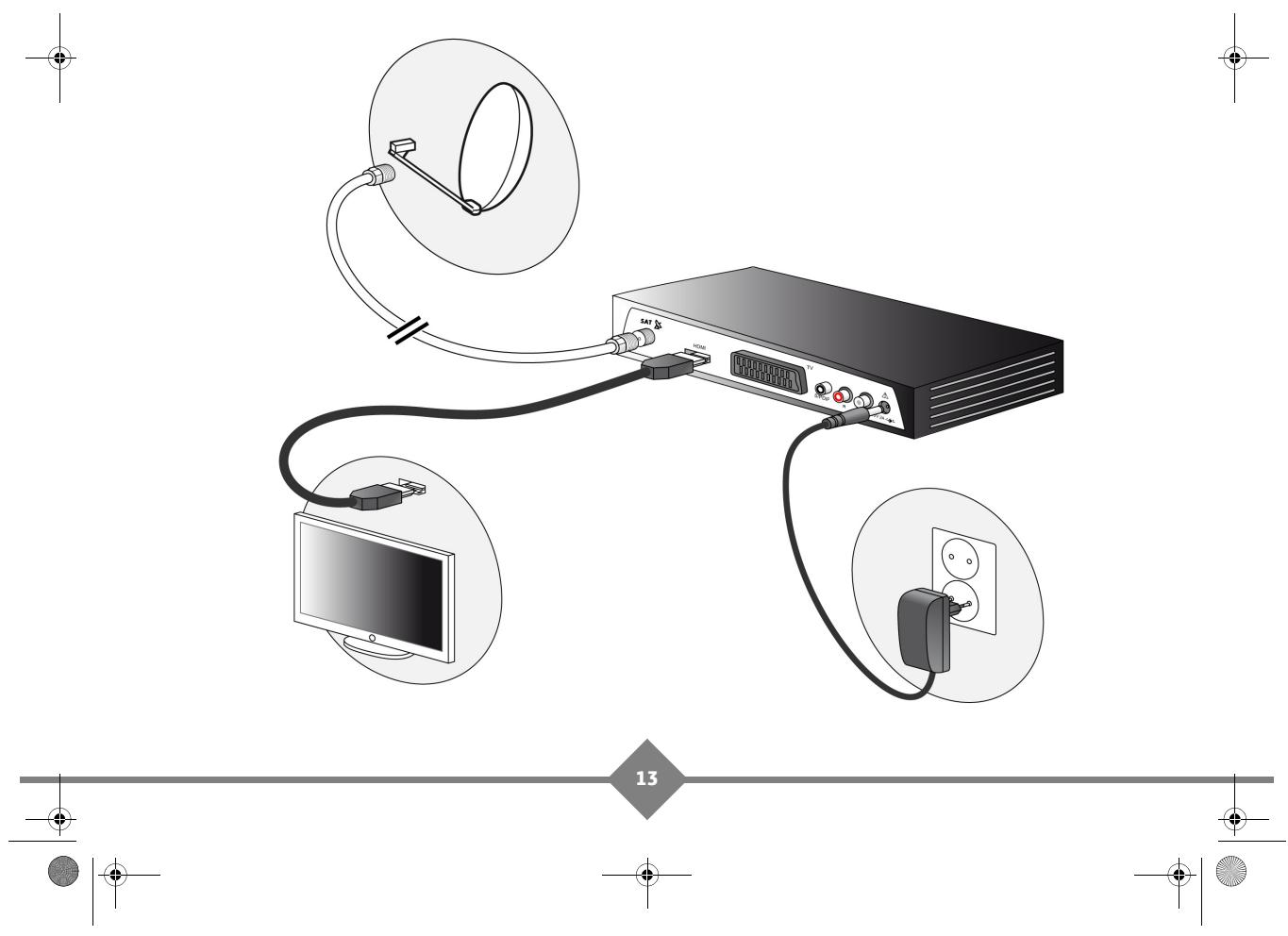 SAGEMCOM DS87 - Note - 2