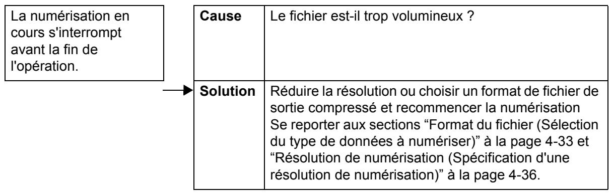 XEROX 4590 - Impossible d'importer des documents numériés dans l'ordinateur - 2