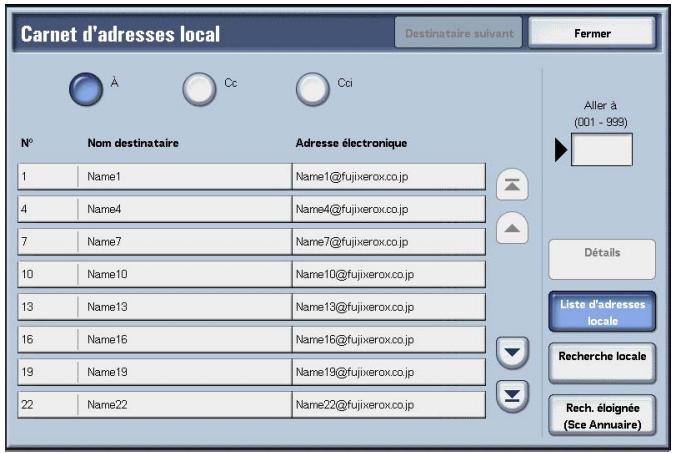 XEROX 4590 - ■ Élement personnelisé - 2