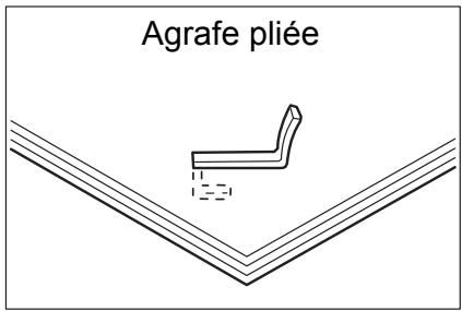 XEROX 4590 - Incident agrafeuse - 2