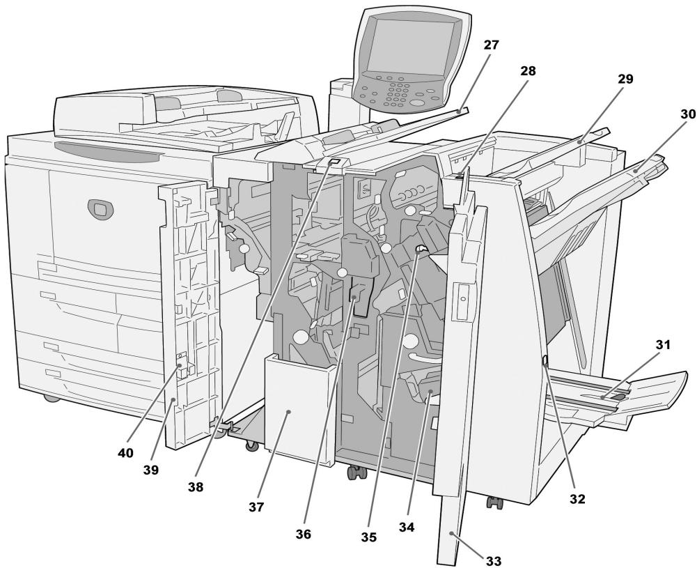 XEROX 4590 - Éléments du système - 4