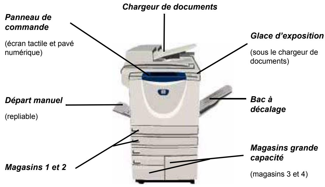 XEROX COPYCENTRE 245 - CopyCentre - 1