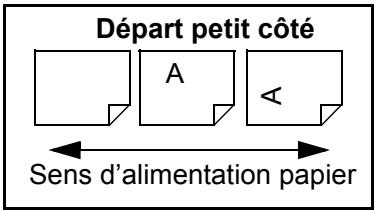 XEROX COPYCENTRE 245 - Orientation - 2