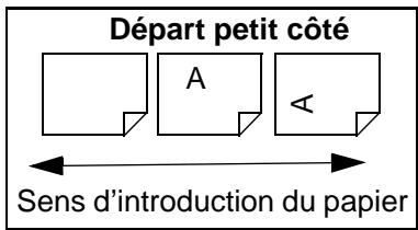 XEROX COPYCENTRE C35 DIGITAL COPIER - Orientation - 2