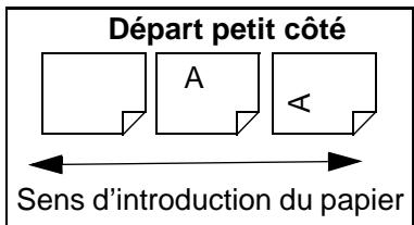 XEROX COPYCENTRE C55 DIGITAL COPIER - Orientation - 2