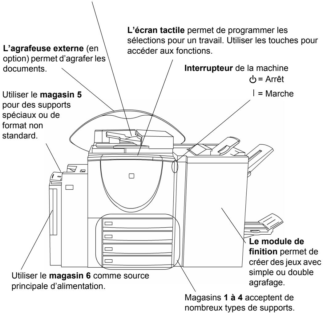 XEROX COPYCENTRE C75 DIGITAL COPIER - Initiation - 1