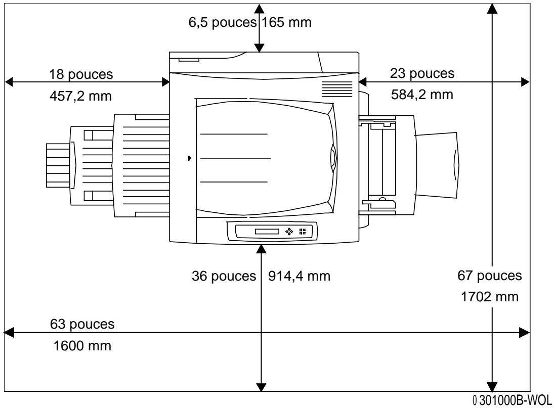 XEROX DOCUCOLOR 2006 - Encombrement sans module trieuse/bac à décalage - 1
